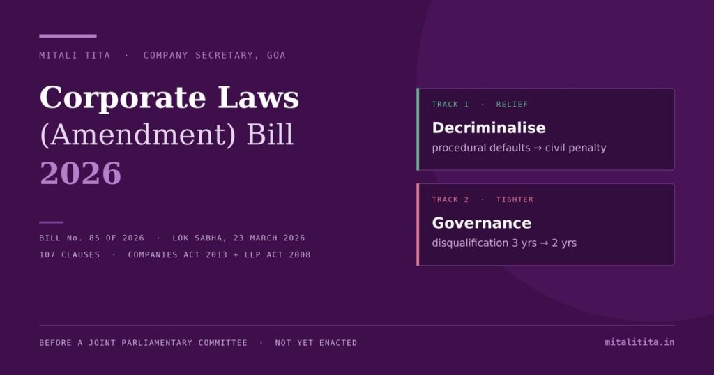 Corporate Laws (Amendment) Bill, 2026 — what it means for your company, and how to prepare